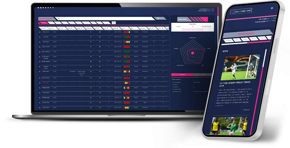 Discover Emerging Football Talent with NonLeague Gems